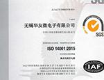 ISO14001